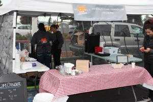 Getting started at the farmers market 